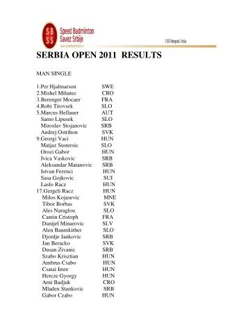 SERBIA OPEN 2011 RESULTS - Speedminton