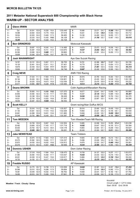 1016.0Kb - TSL Timing