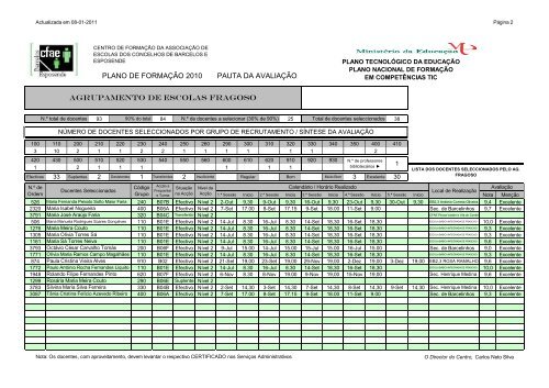 Fragoso - Sapo