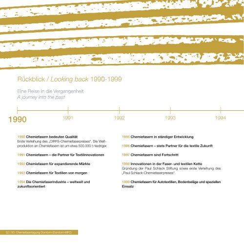 50 Jahre Chemiefasertagung Dornbirn - Dornbirn-MFC