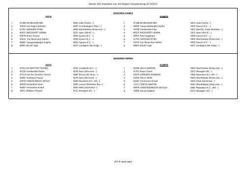 2010 Selectie - JKA Vl - vanaf cadets - JKA-Vlaanderen