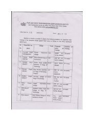 List of Student for Training - Punjab State Transmission Corporation ...