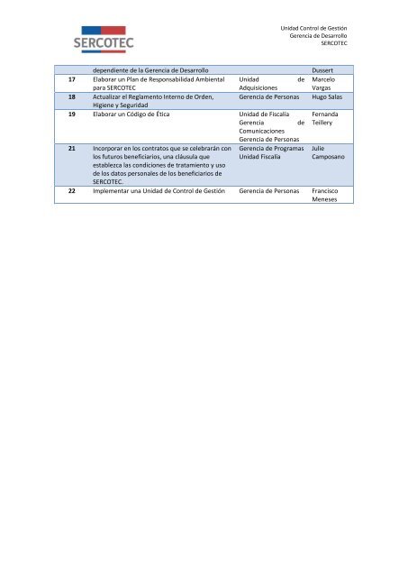 Plan de mejoramiento y programa de trabajo anual – PMG de Excelencia