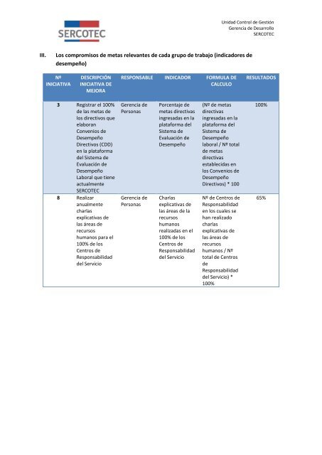 Plan de mejoramiento y programa de trabajo anual – PMG de Excelencia