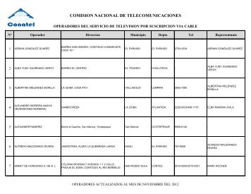 COMISION NACIONAL DE TELECOMUNICACIONES - Comisión ...