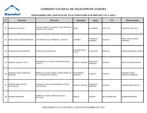 COMISION NACIONAL DE TELECOMUNICACIONES - Comisión ...