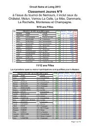 Classement NÂ°9 aprÃ¨s Nemours - Tournoi.fft.fr