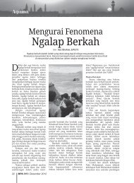 Mengurai Fenomena Ngalap Berkah - Kemenag Jatim