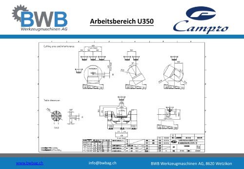 Campro U350-500 Deutsch (PDF) - BWB Werkzeugmaschinen AG