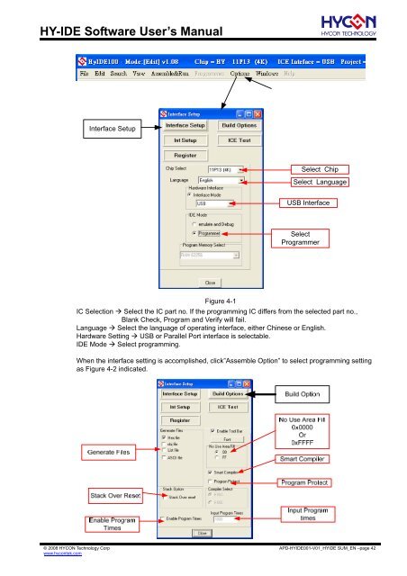 HY-IDE Software User's Manual