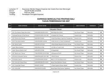 KOPERASI BERKUALITAS PROPINSI BALI TAHUN ... - Smecda