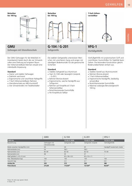 Dietz Katalog