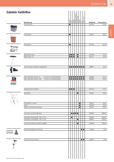 Dietz Katalog