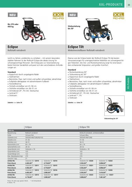 Dietz Katalog