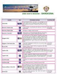 AREE SOSTA REGIONE : SARDEGNA - Camperontheroad.it