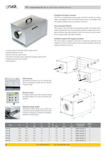 Ruck Air Handling Units - Woodleigh Ventilation