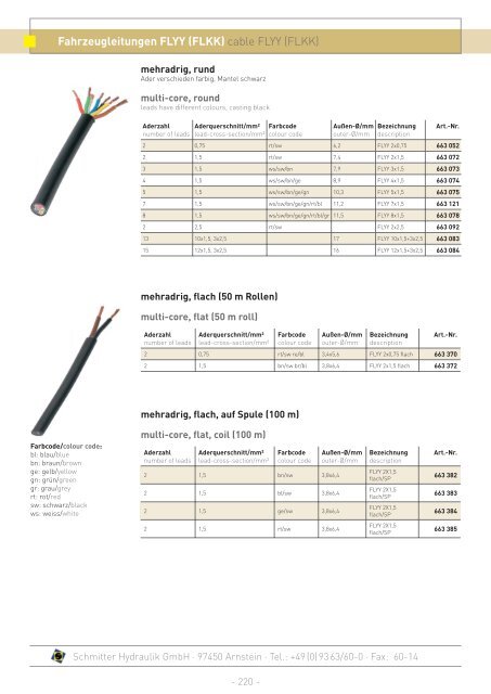 Datenblatt - Schmitter Hydraulik GmbH