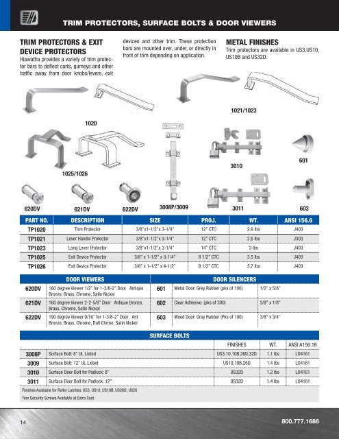 Standard Products - Activar Construction Products Group