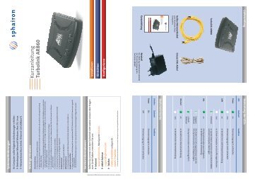 Kurzanleitung Turbolink AR860 - Sphairon