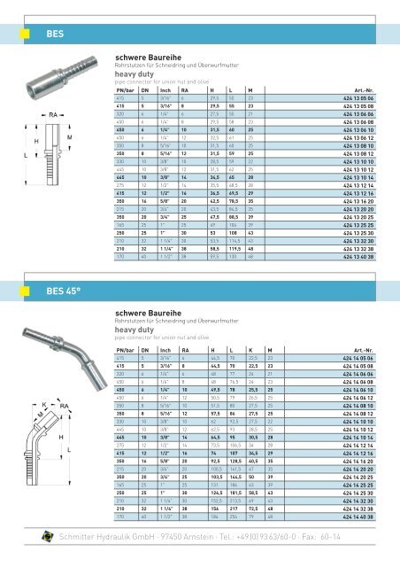 Hydraulic hose fittings - Schmitter Hydraulik GmbH