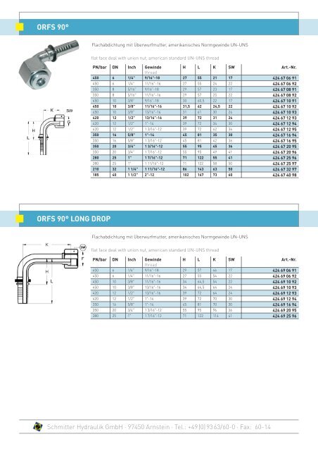 Hydraulic hose fittings - Schmitter Hydraulik GmbH