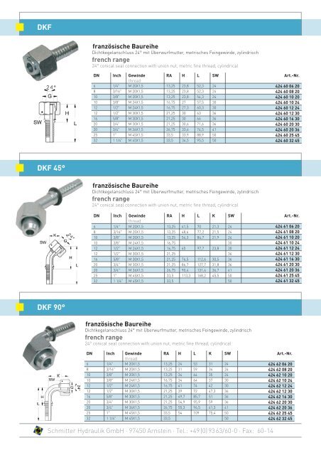 Hydraulic hose fittings - Schmitter Hydraulik GmbH