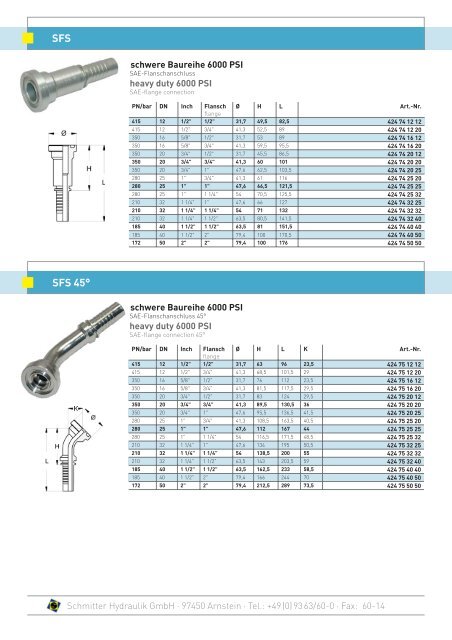 Hydraulic hose fittings - Schmitter Hydraulik GmbH