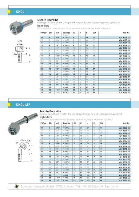 Hydraulic hose fittings - Schmitter Hydraulik GmbH