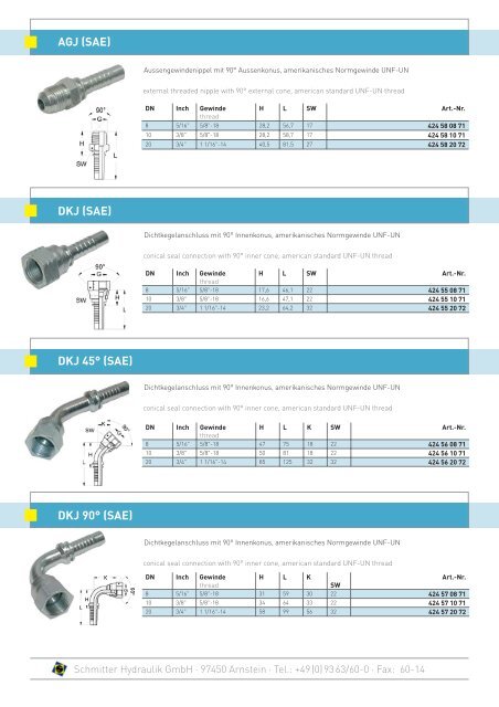 Hydraulic hose fittings - Schmitter Hydraulik GmbH