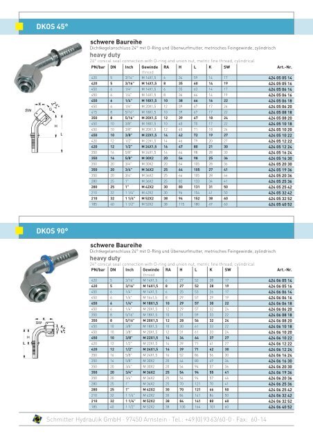 Hydraulic hose fittings - Schmitter Hydraulik GmbH