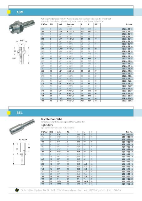 Hydraulic hose fittings - Schmitter Hydraulik GmbH