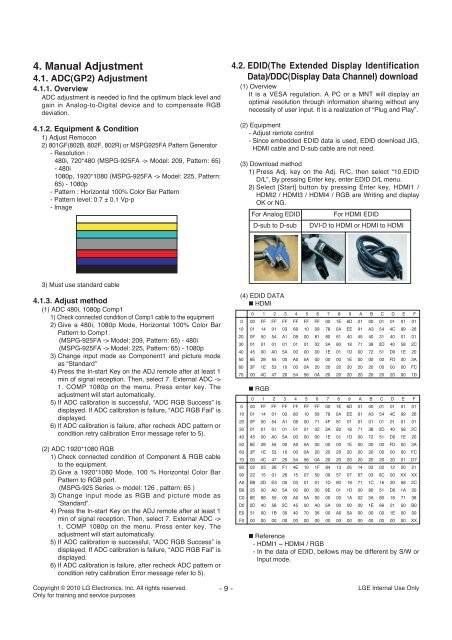 LED LCD TV SERVICE MANUAL - Jordans Manuals