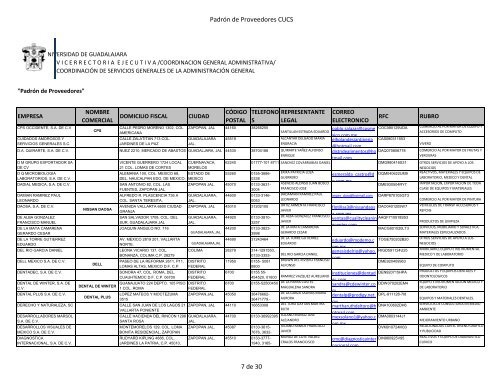 PadrÃ³n de Proveedores CUCS. - Transparencia - Universidad de ...