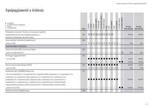 Listino - video - Mercedes-Benz Italia