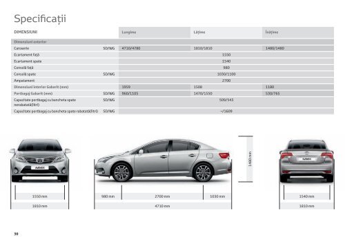 Avensis - Toyota