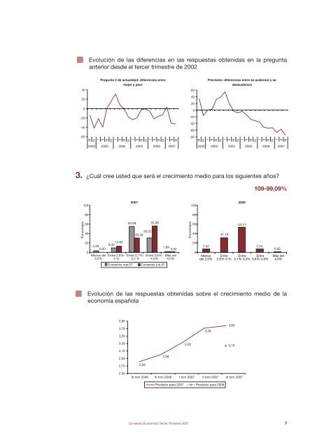 Informe Completo - pwc