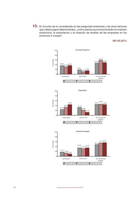 Informe Completo - pwc