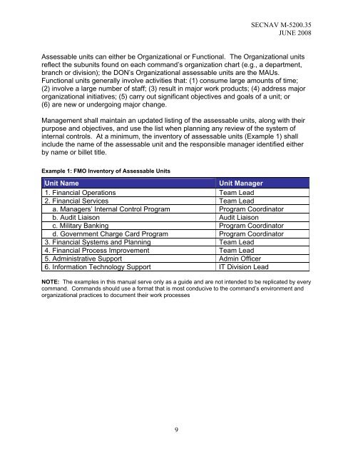 SECNAVINST 5200 - Navy Issuances