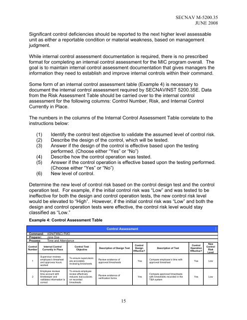 SECNAVINST 5200 - Navy Issuances