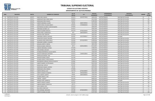 TRIBUNAL SUPREMO ELECTORAL