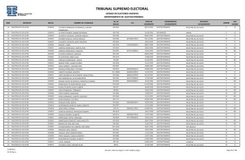 TRIBUNAL SUPREMO ELECTORAL