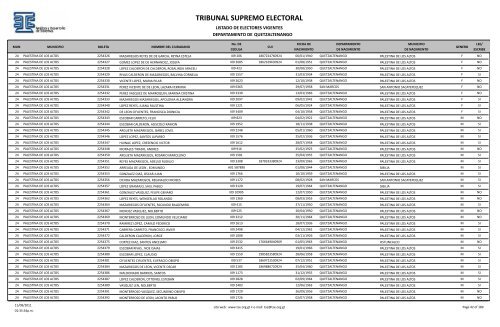 TRIBUNAL SUPREMO ELECTORAL