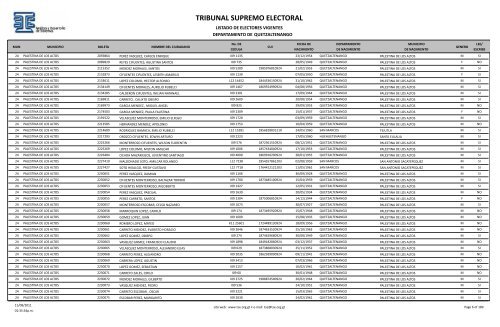 TRIBUNAL SUPREMO ELECTORAL