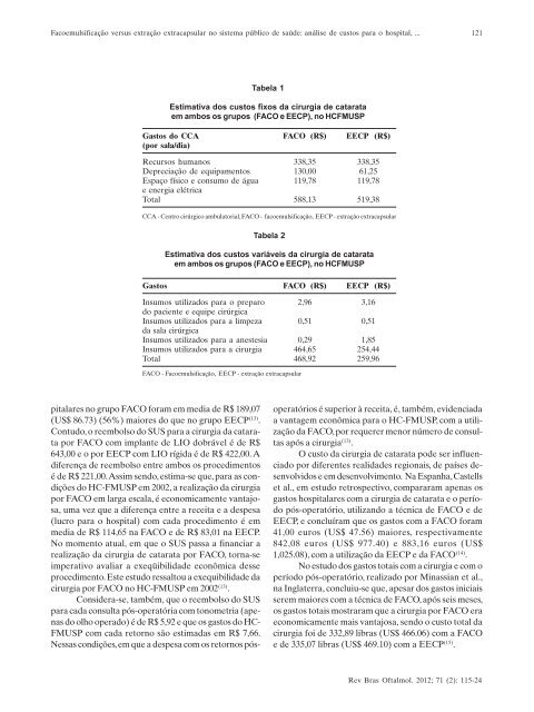 Mar-Abr - Sociedade Brasileira de Oftalmologia