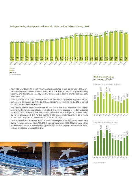 Banken for en verden i endring The bank for a ... - BNP Paribas