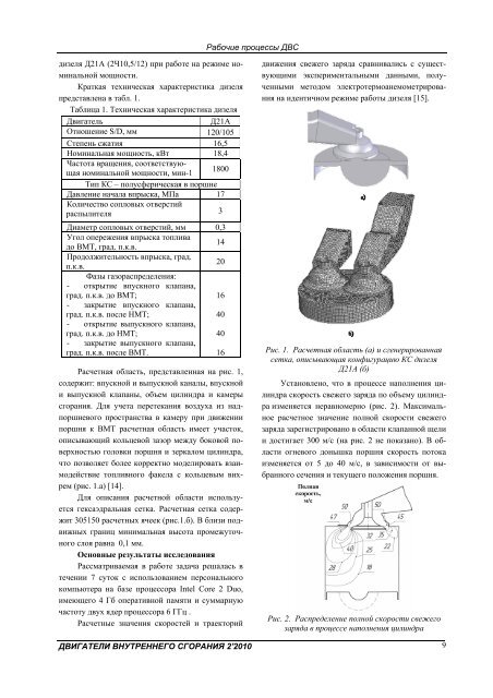 ÐÐ²Ð¸Ð³Ð°ÑÐµÐ»Ð¸ Ð²Ð½ÑÑÑÐµÐ½Ð½ÐµÐ³Ð¾ ÑÐ³Ð¾ÑÐ°Ð½Ð¸Ñ. 2010. â2 PDF (Size:7770 ÐÐ)