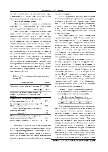 ÐÐ²Ð¸Ð³Ð°ÑÐµÐ»Ð¸ Ð²Ð½ÑÑÑÐµÐ½Ð½ÐµÐ³Ð¾ ÑÐ³Ð¾ÑÐ°Ð½Ð¸Ñ. 2010. â2 PDF (Size:7770 ÐÐ)