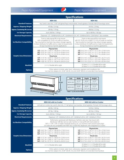 Global Pepsi Brochure - Manitowoc Foodservice