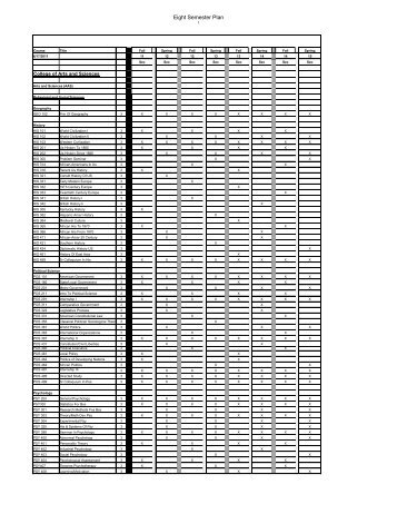 8 Semester Plan - Kentucky State University