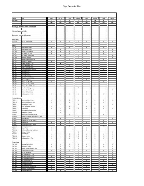 8 Semester Plan - Kentucky State University